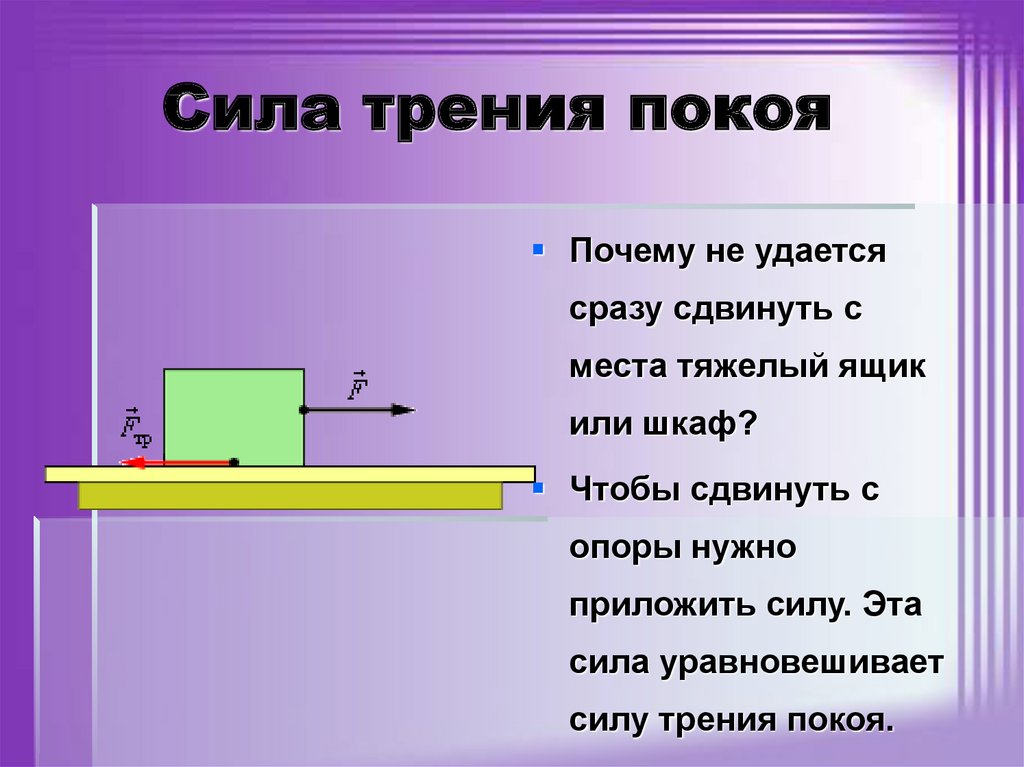 Движение сила трения равна. Сила трения. Сила трения покоя. Изображение силы трения. Сила трения и сила трения покоя.