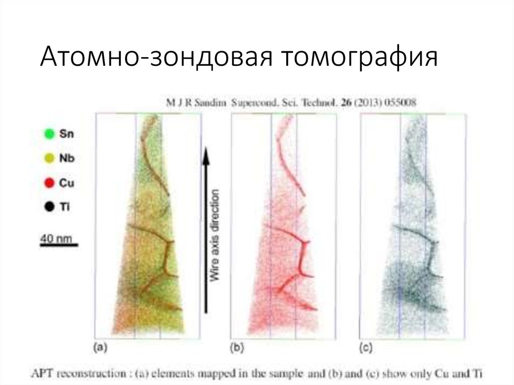 Атомно-зондовая томография