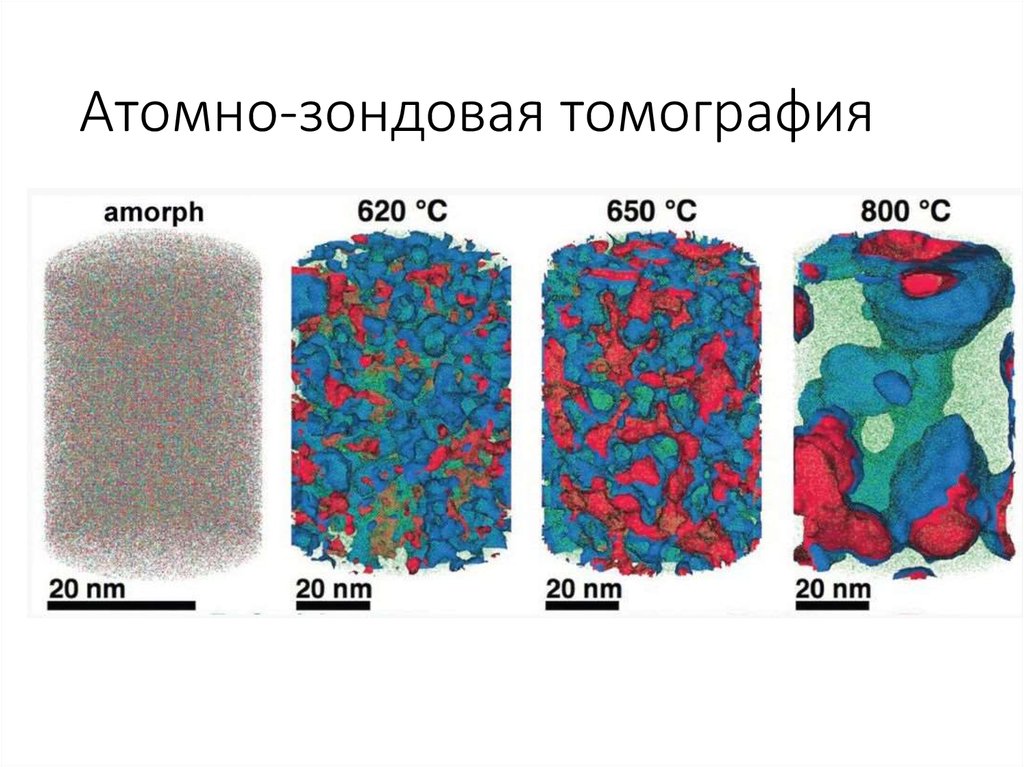 Атомно-зондовая томография