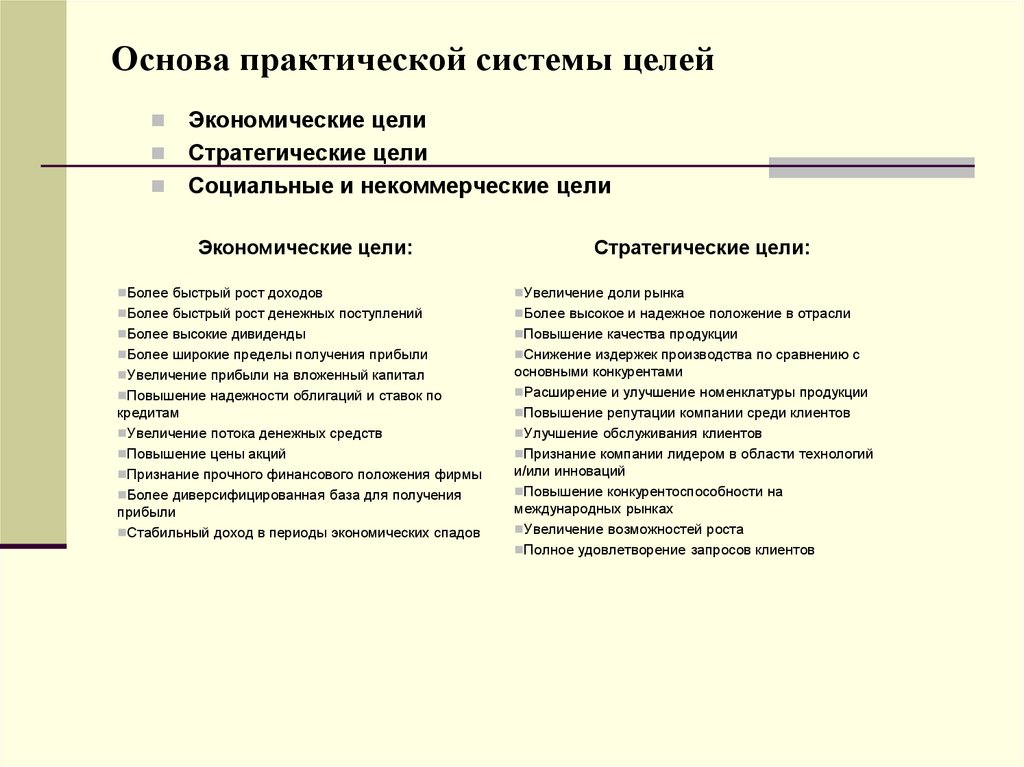 Цель экономической практики. Цели экономической системы. Цель хозяйственного обслуживания. Стратегическая доходность это. Практические системы.