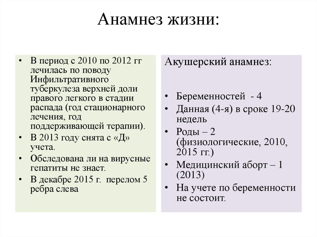 Анамнез жизни план