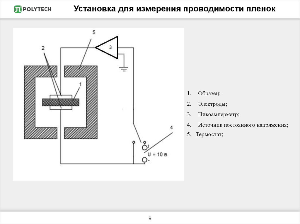 Cnr 14d471k схема подключения