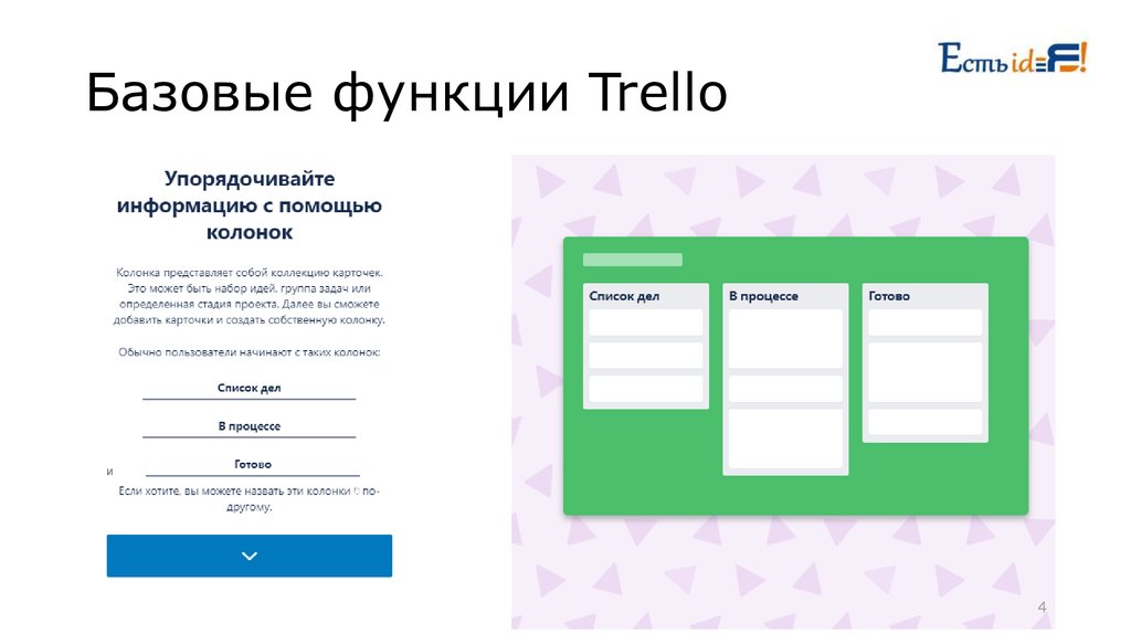 Trello clover