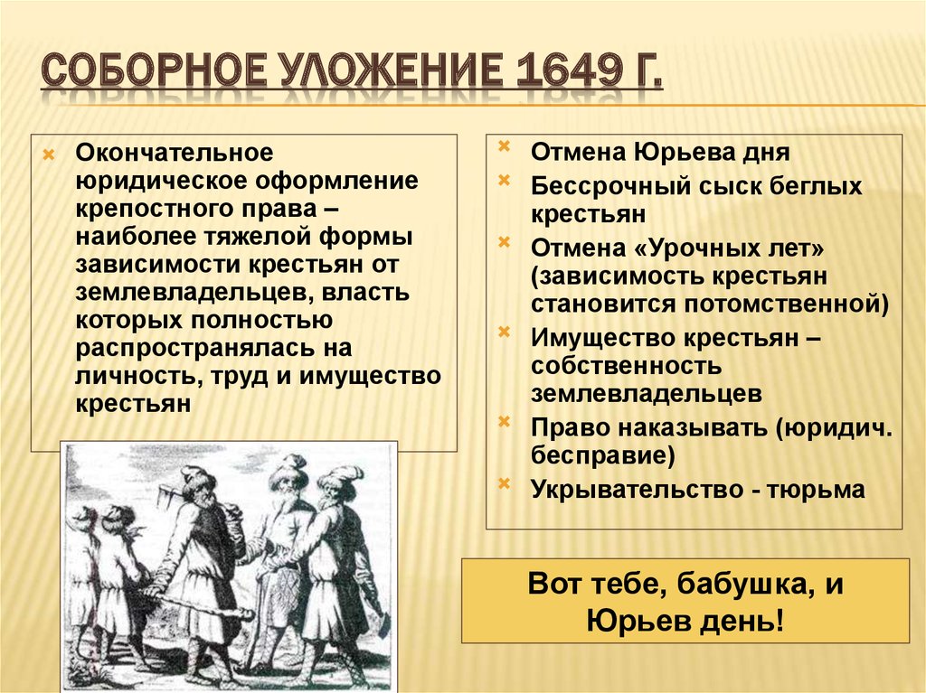 Правовое положение соборного уложения 1649