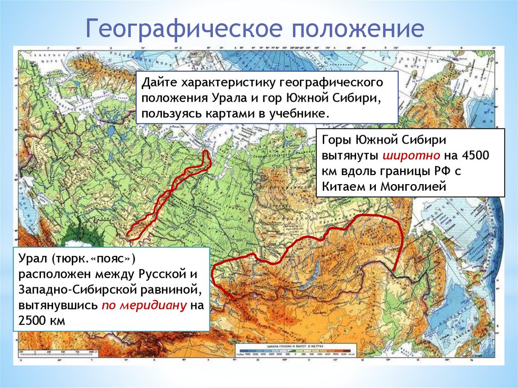 Описание горной системы урал по плану