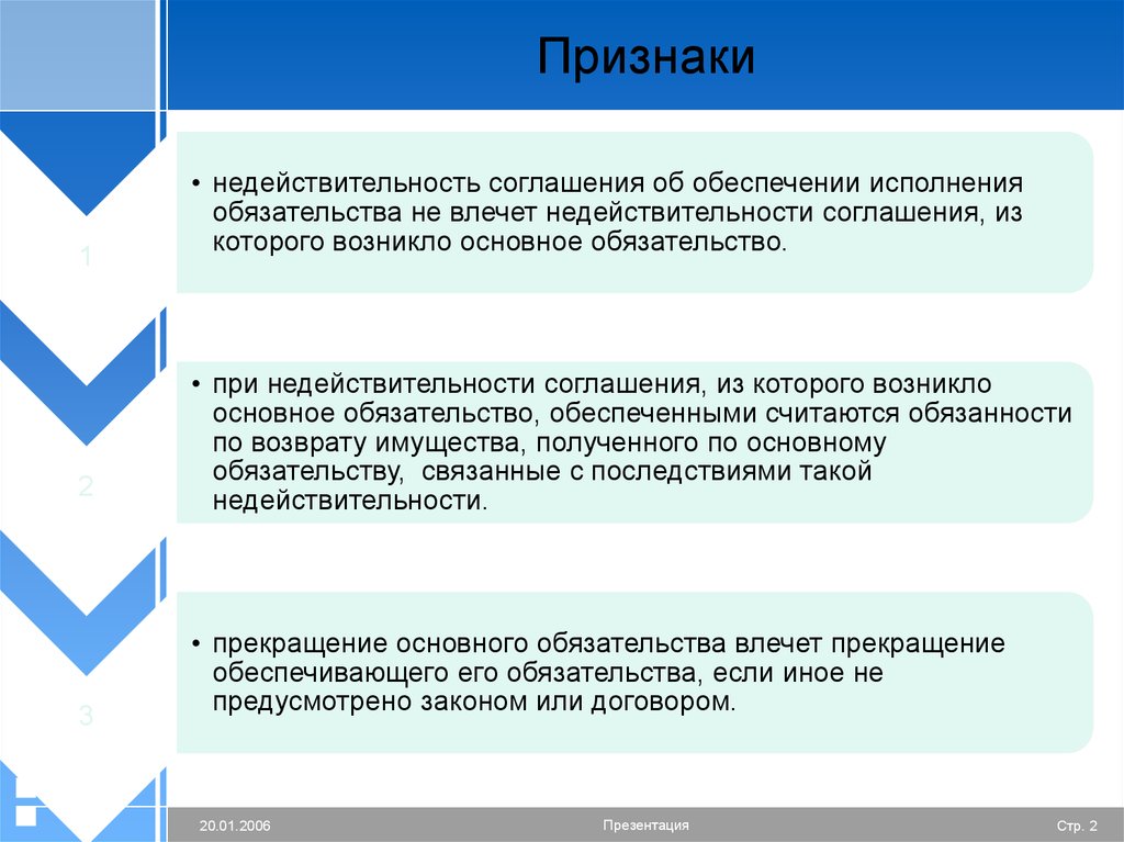 Способы обеспечения исполнения обязательства - online presentation