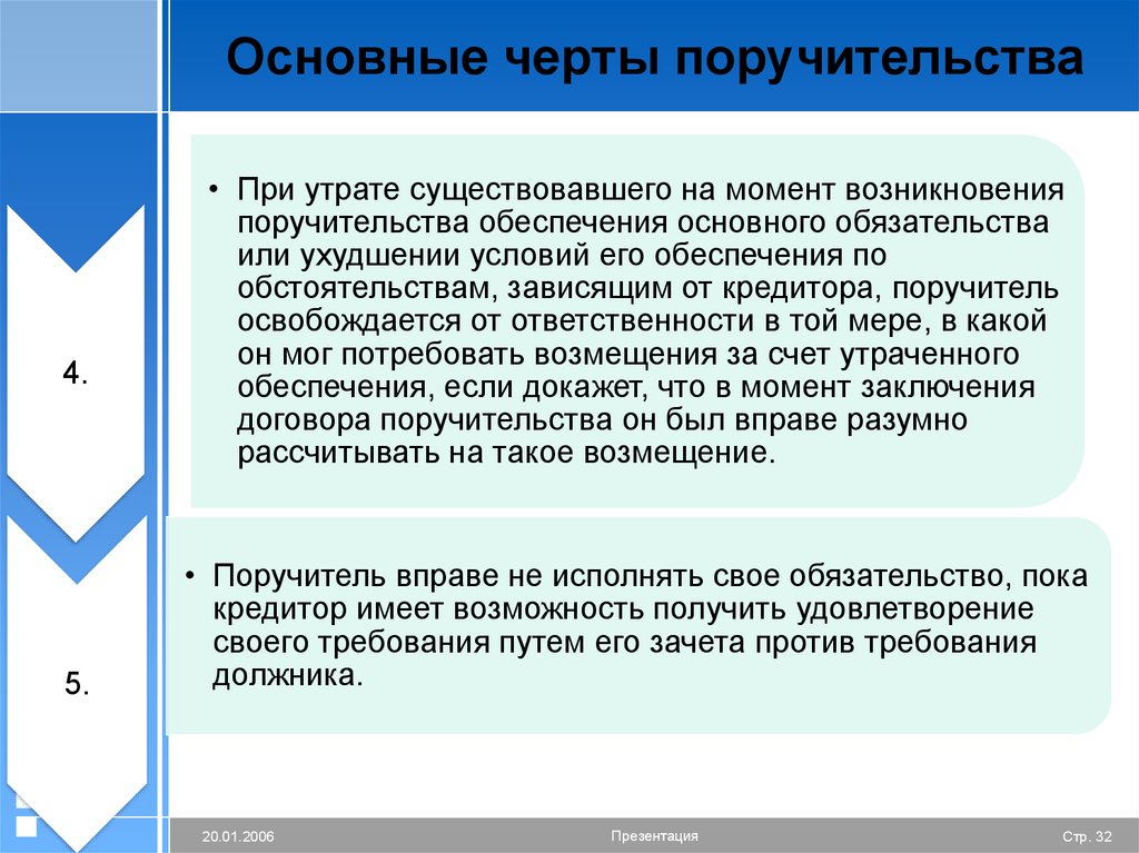 Поручительство как способ обеспечения исполнения обязательств презентация