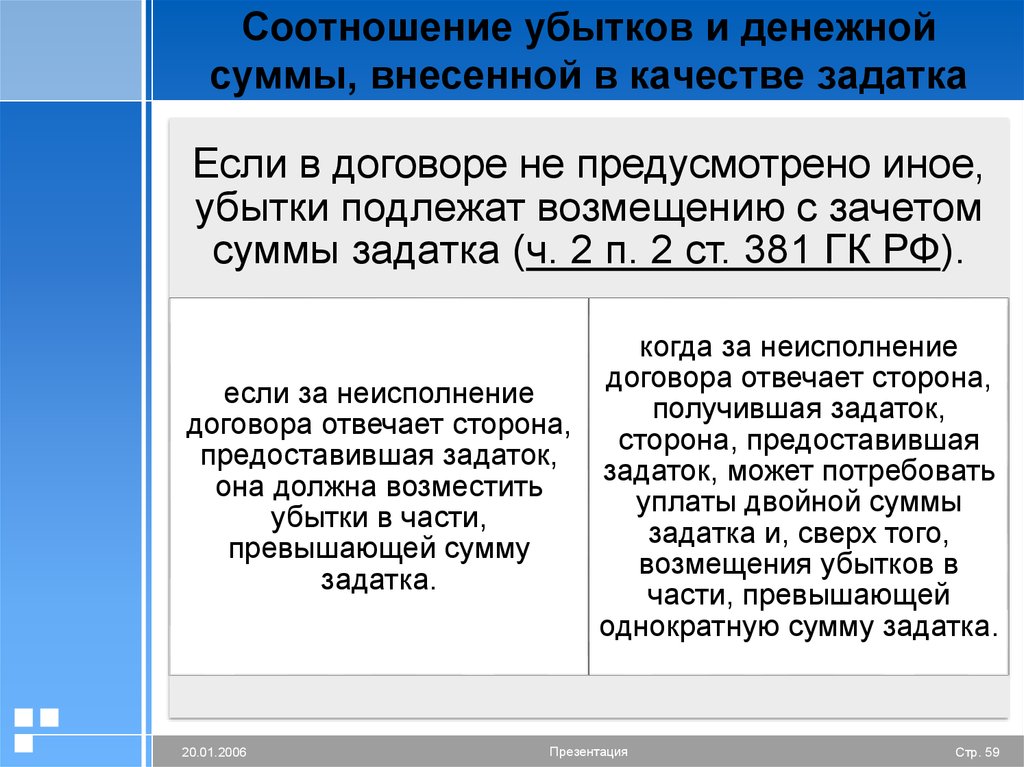 Возмещение убытков по договору аренды. Компенсация убытков. Как соотносится задаток с требованиями о возмещении убытков. Требование возместить убытки.