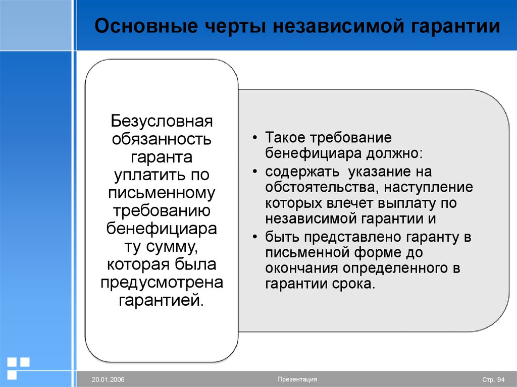 Предусмотренное гарантией обязательство гаранта перед бенефициаром