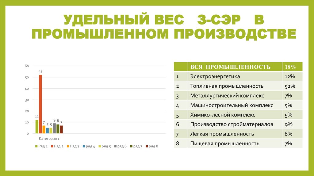 Рн западная сибирь акции форум