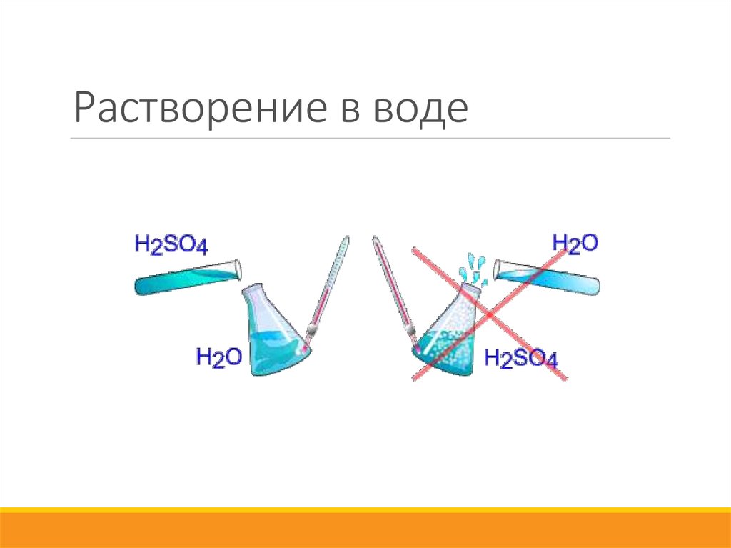 Растворение в воде