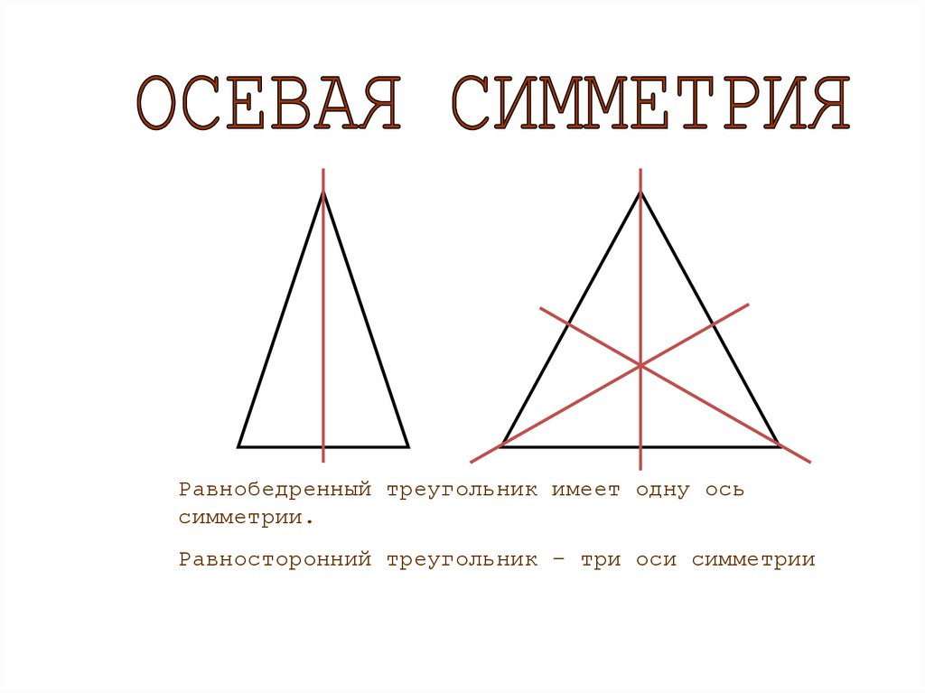 Ромб имеет ось симметрии