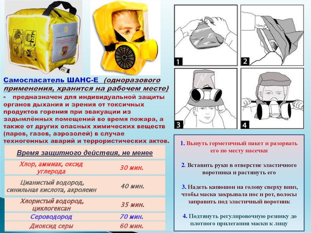 Каким должно быть сопротивление фильтрующего самоспасателя. Самоспасатель фильтрующий шанс-е. Самоспасатель ГДЗК-А или шанс-е. Газодымозащитный комплект ГДЗК-У капюшон защитный « Феникс». Средства индивидуальной защиты органов дыхания при пожаре.