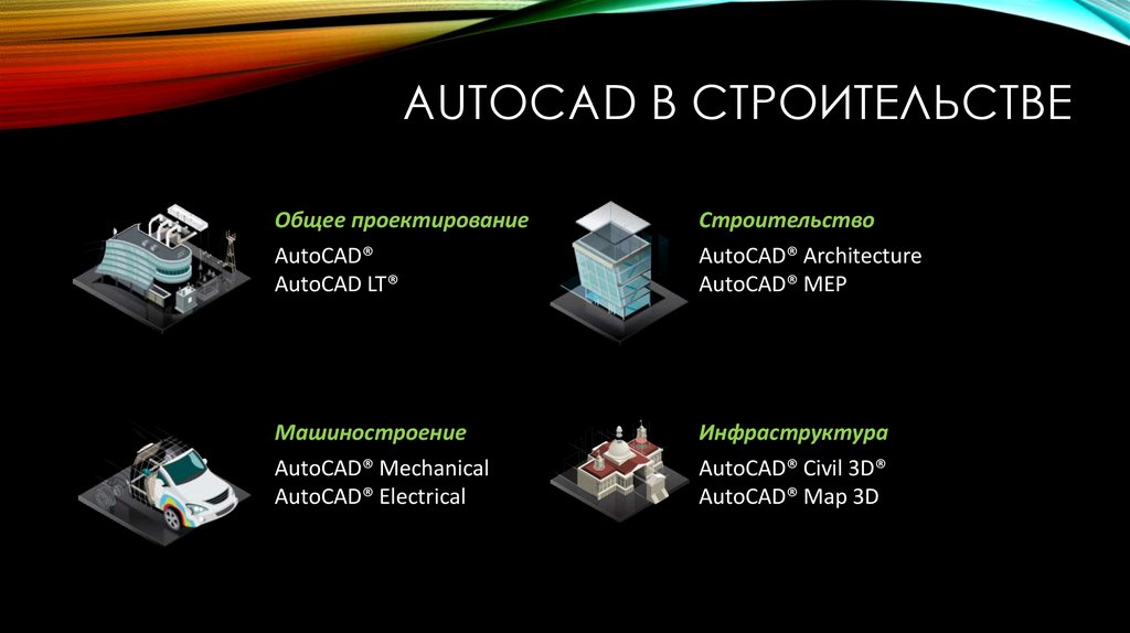 Общее проектирование