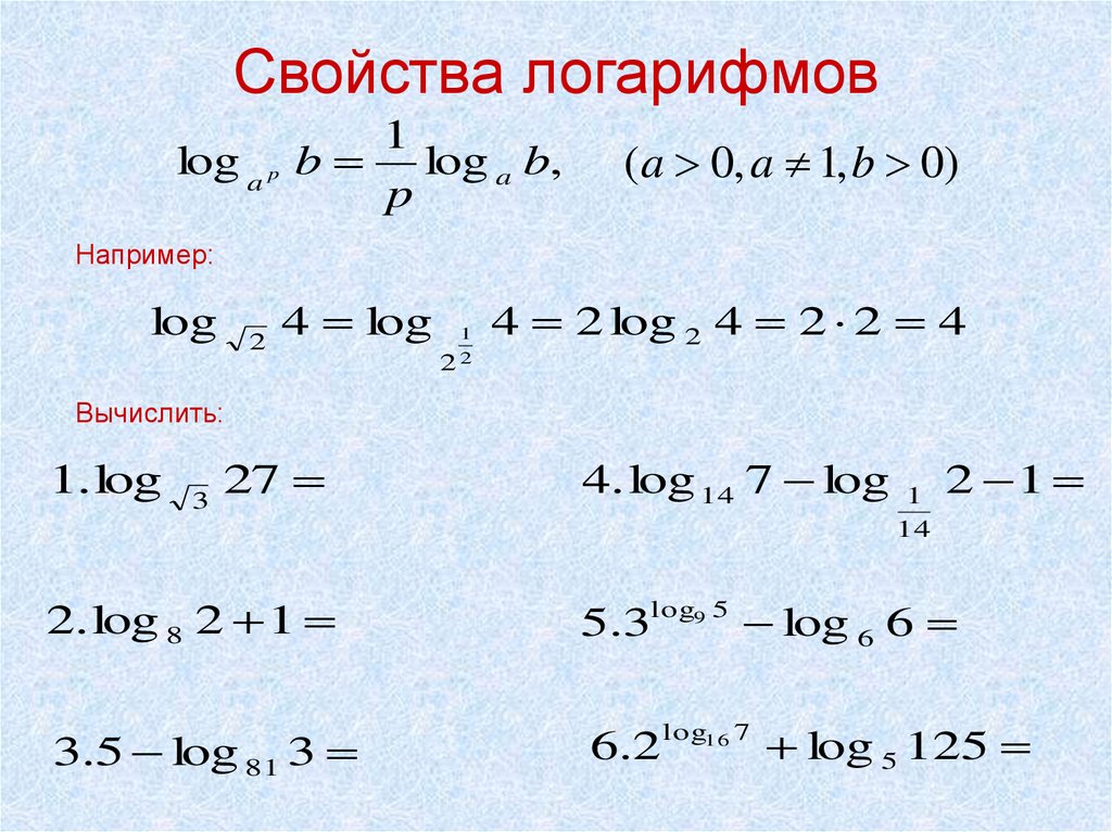 Логарифм 5 1 125. Преобразование и вычисление логарифмических выражений. Как решать свойства логарифмов примеры. Преобразование логарифмов. Преобразование логарифмических выражений формулы.