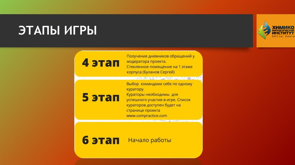 ЭТАПЫ ИГРЫ