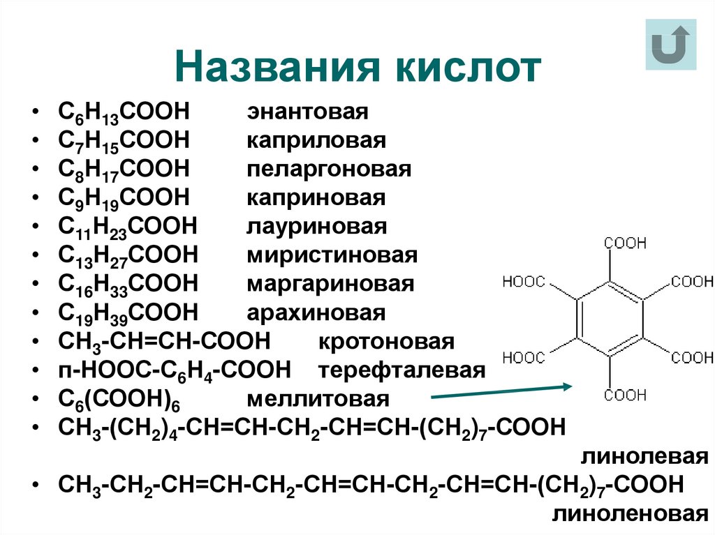 Линолевая кислота свойства. Аспарагиновая кислота название по номенклатуре. Линолевая кислота кислота. Гомологический ряд карбоновых кислот с названиями.