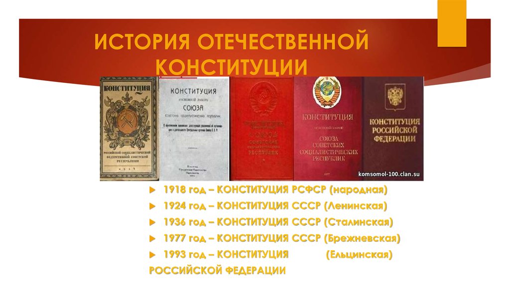 Конституции 1918 1924 1936 1977. История Российской Конституции. Народная Конституция это. Конституция РФ. Первая Конституция появилась:.