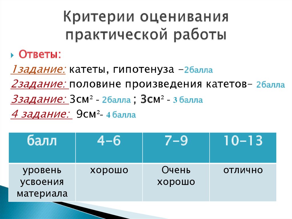 Практическая работа оценка