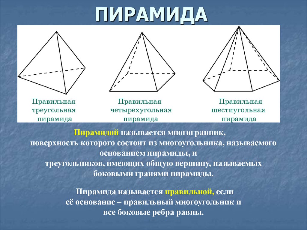 Изображение пространственных фигур реферат по математике