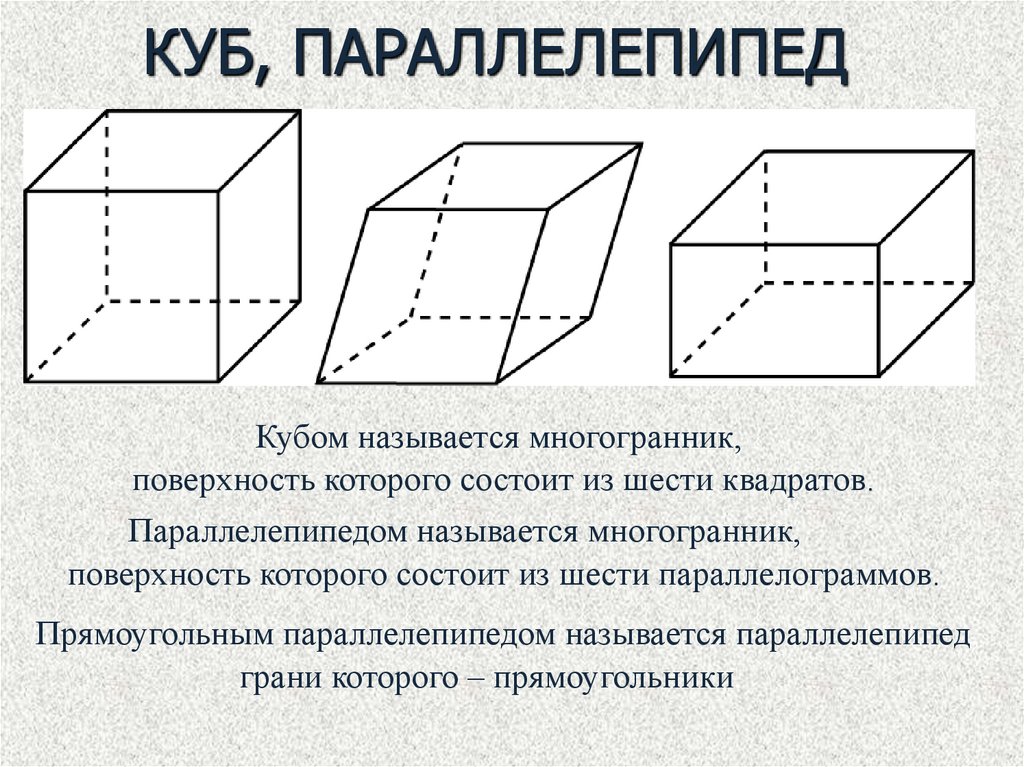 Другое название куба. Стереометрия куб параллелепипед Призма. Прямоугольный параллелепипед стереометрия. Многогранники параллелепипед куб. Стереометрия фигуры параллелепипед.
