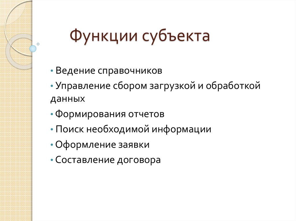 Функции субъекта