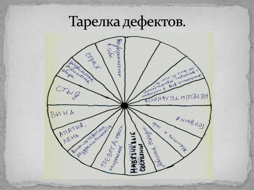 Дефекты тарелок. Анализ единичного случая.