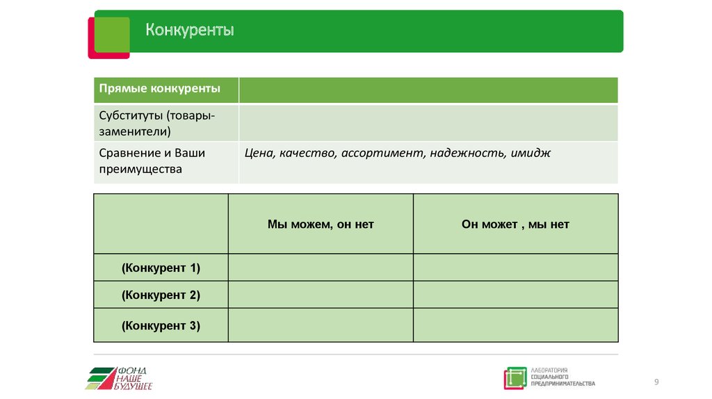 Список планов онлайн