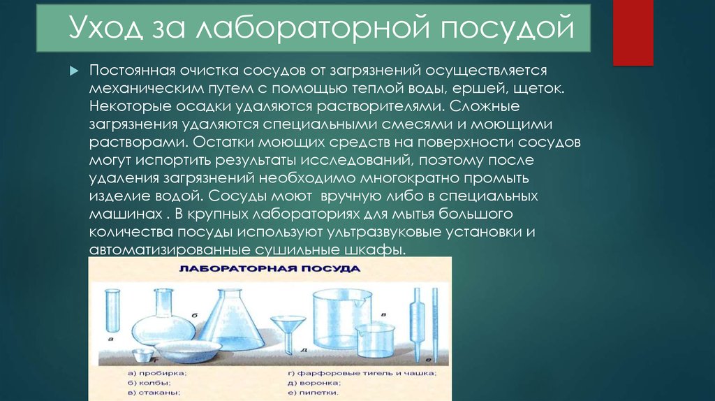 Химическим способом отмойте пробирку. Требования к лабораторной посуде. Мытье лабораторной посуды. Лабораторная посуда для лабораторных исследований. Лабораторная посуда презентация.