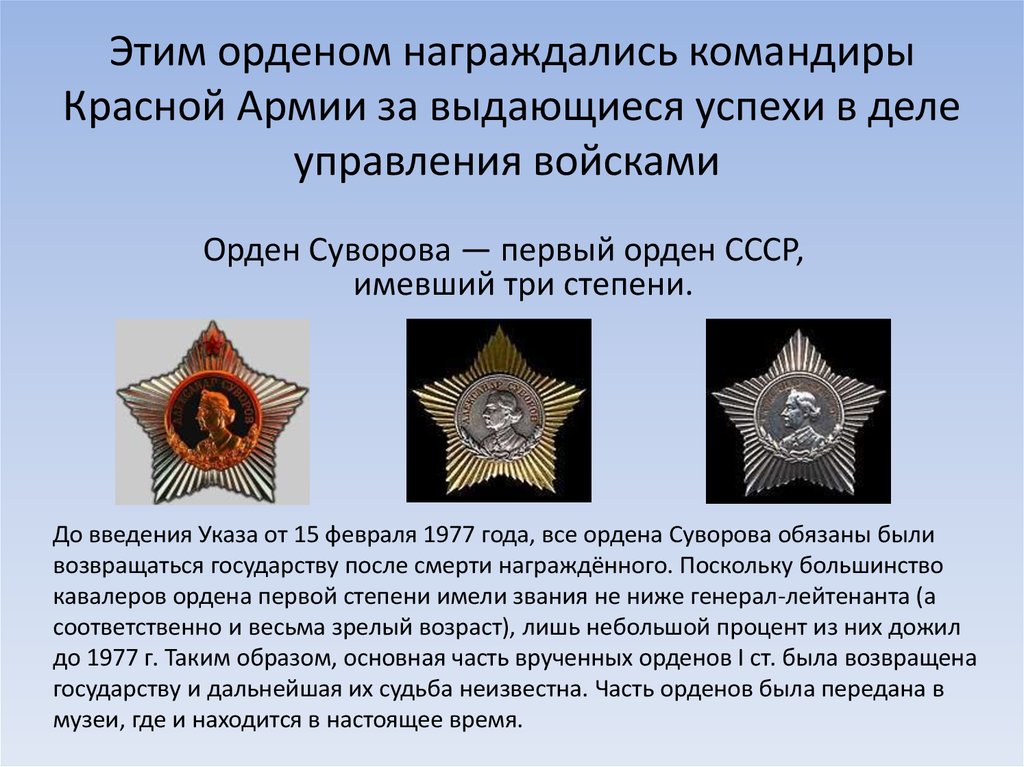 Орден для награждения командиров красной армии