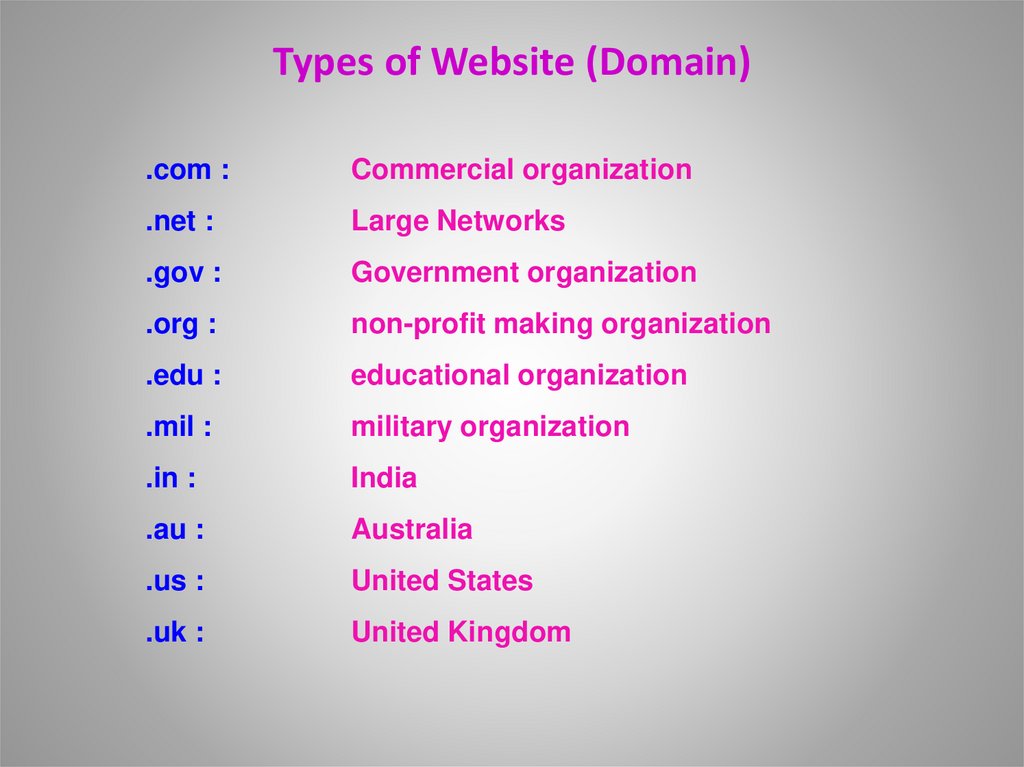 Site categories. Types of websites. Types of web sites:. Type site. Domain Types.