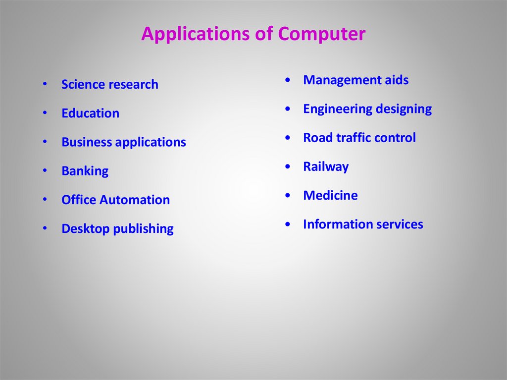 Applications of Computer