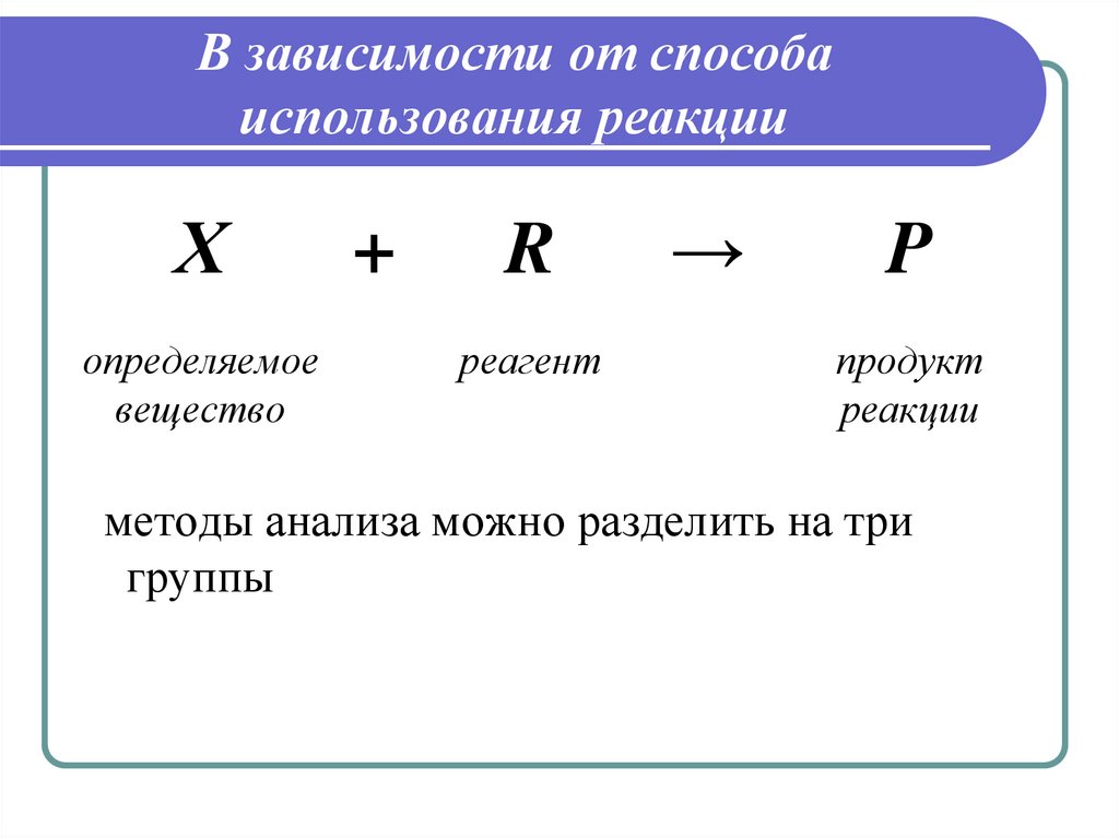 Реакция р