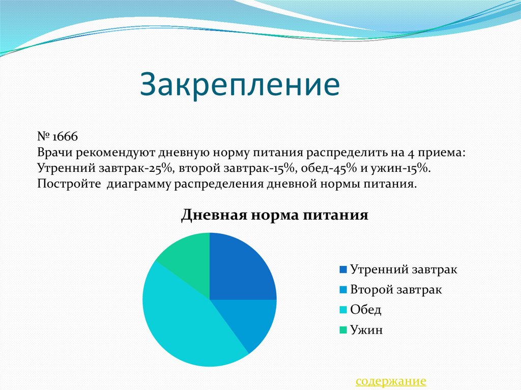 Тест на сдержанность с диаграммой круговой на русском языке