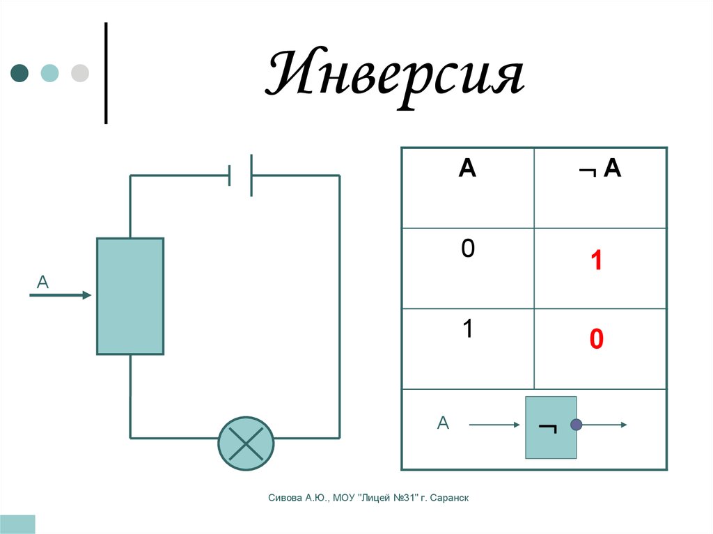 Инверсия картинки онлайн