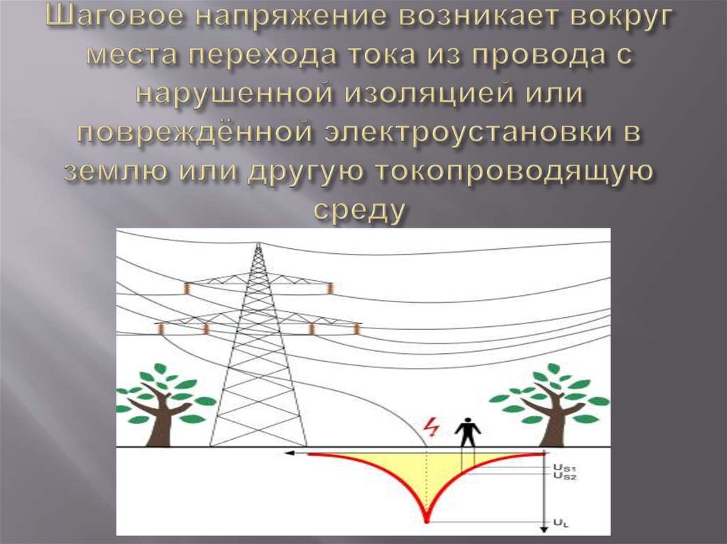 Шаговое напряжение возникает вокруг места перехода тока из провода с нарушенной изоляцией или повреждённой электроустановки в
