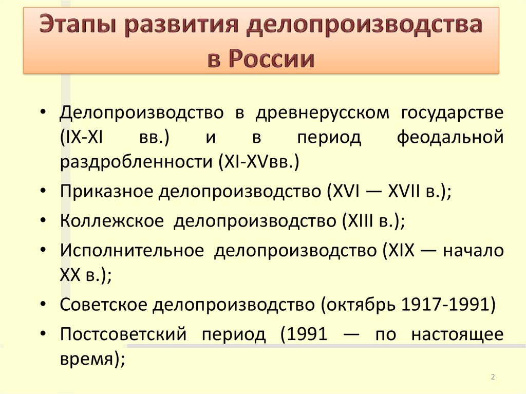 Основные проблемы архивного дела в настоящее время презентация