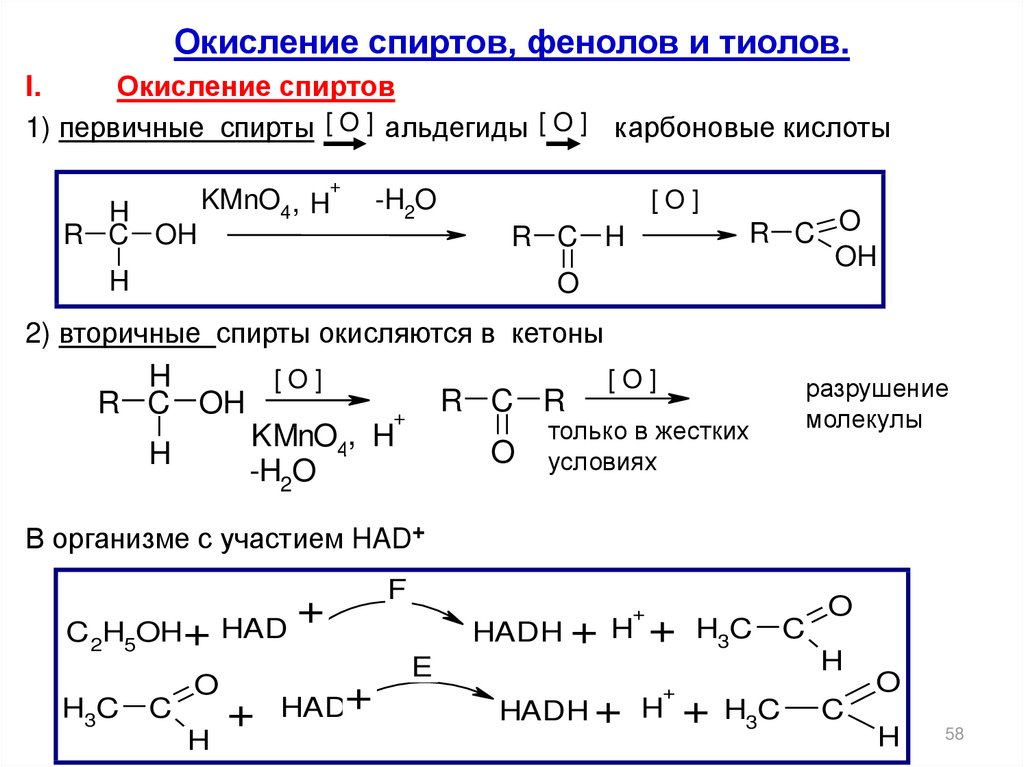 Окисление этанола водой