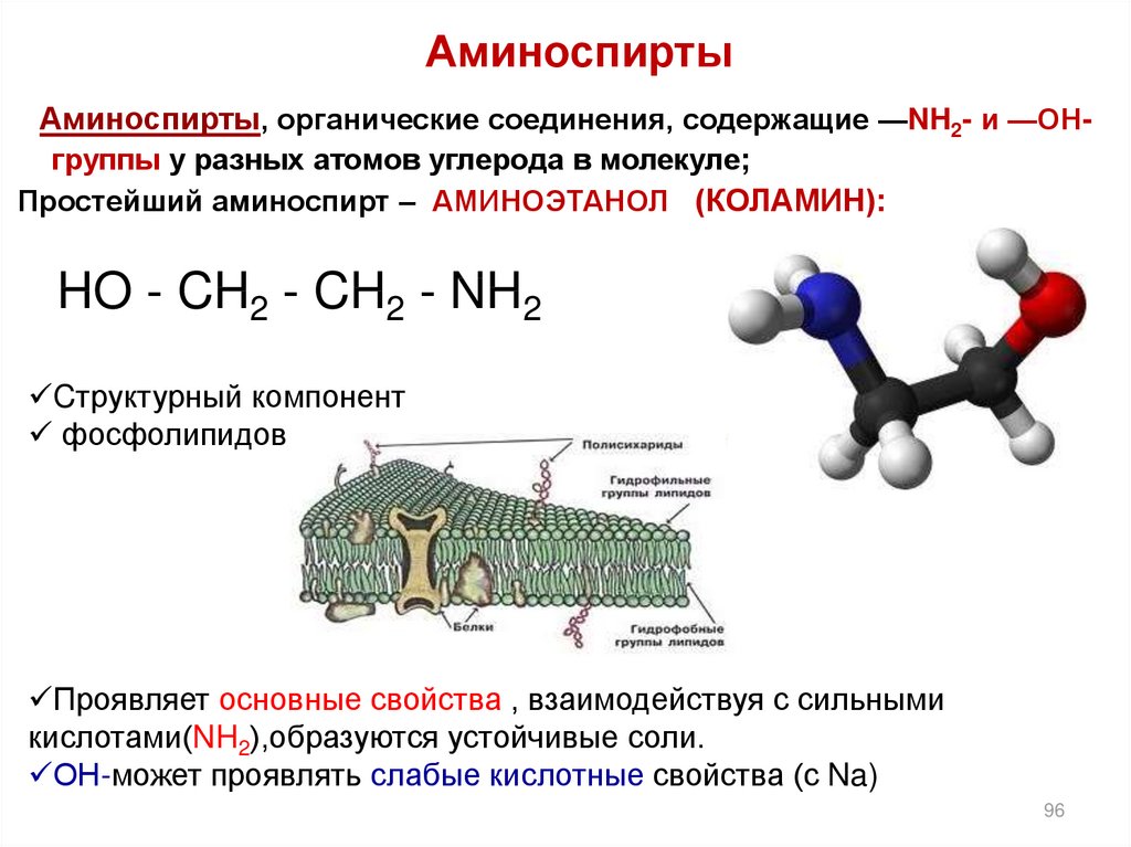 Соединения содержит 40 углерода. Третичный аминоспирт. Коламин аминоспирт. Аминоспирты основность. Хим свойства аминоспиртов.