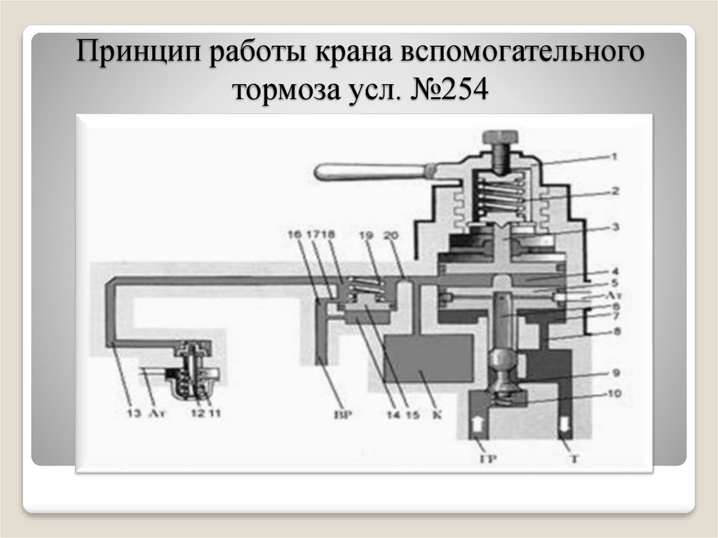 Практическое задание по теме Кран вспомогательного тормоза №254