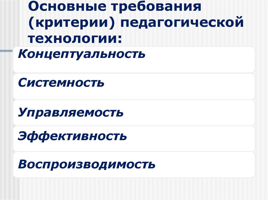 Критерии требований. Основные требования критерии педагогической технологии. Основные требования критерии педагогической. Основные критерии педагогической технологии это. Основные педагогические критерии.