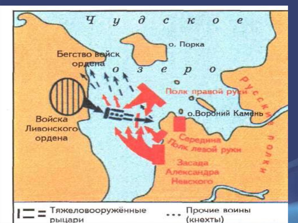 Схема невской битвы и ледового побоища 6 класс