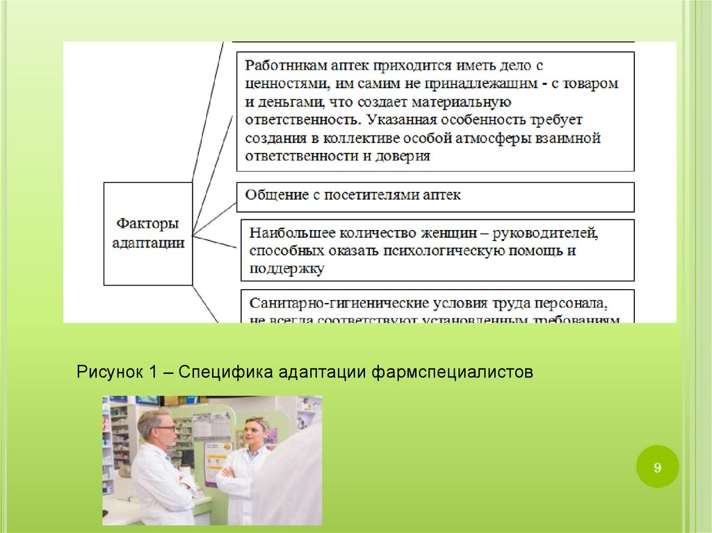 Представление руководителя коллективу текст образец