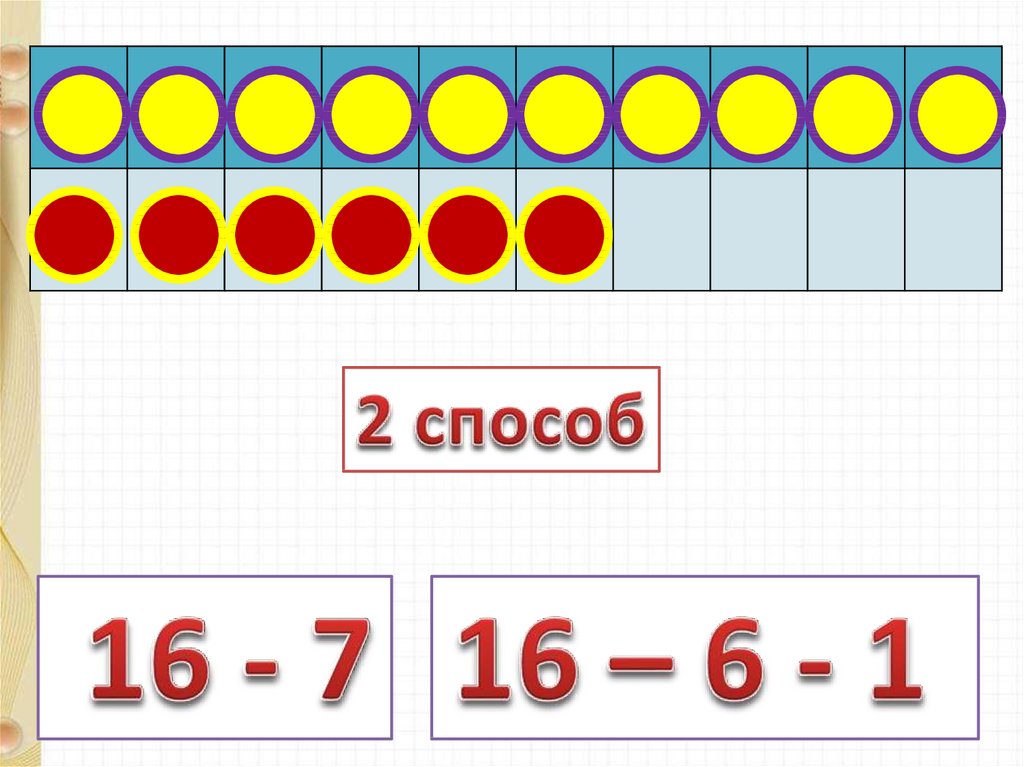 Презентация вычитание 1. Урок вычитание вида: 16-. Вычитание на 16. Конспект урока 1 класс случаи вычитания 16 -. Случаи вычитания 16-□.