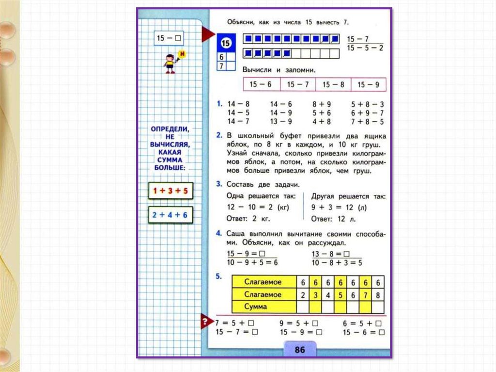 Вычитание вида 15 презентация школа россии