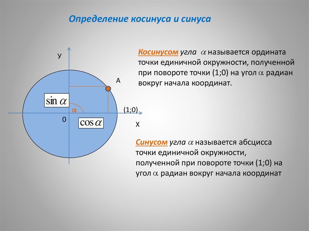 Радианная мера угла синуса