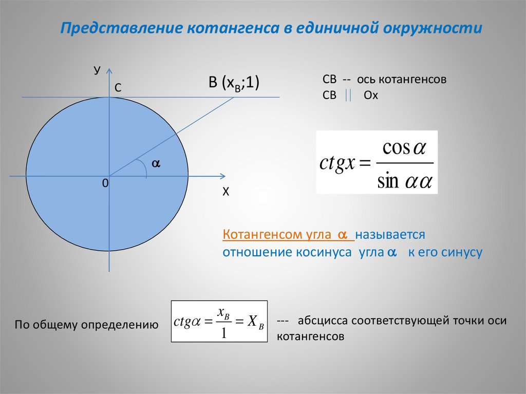 Радианная мера величины угла