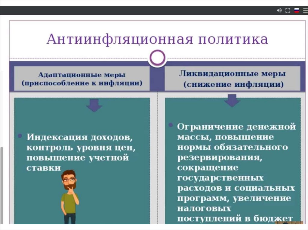 План инфляция обществознание. Способы уменьшения инфляции. Антиинфляционная политика виды. Адаптивная антиинфляционная политика предполагает:. Антиинфляционная политика обществознание.