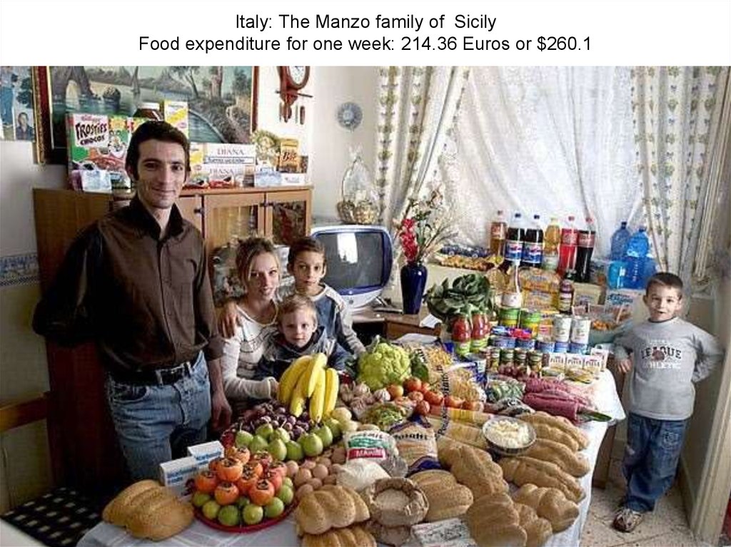 Italy: The Manzo family of  Sicily Food expenditure for one week: 214.36 Euros or $260.1
