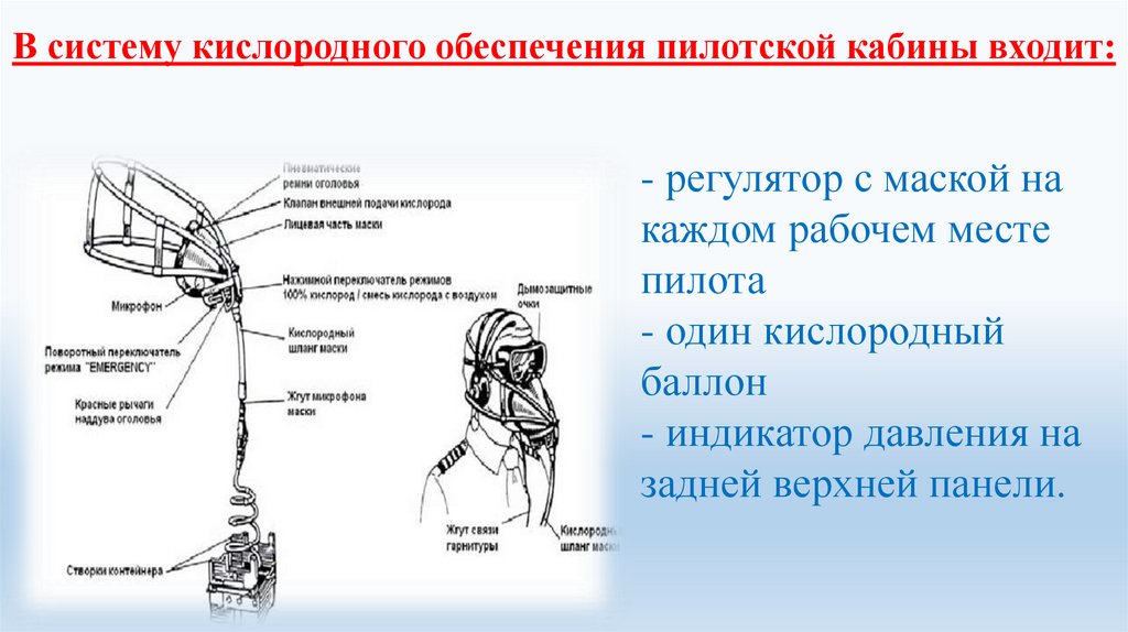 Система кислорода